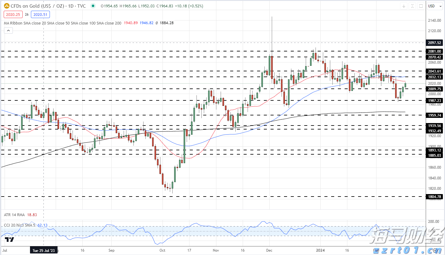 我国智能制造向高端化跃升提速