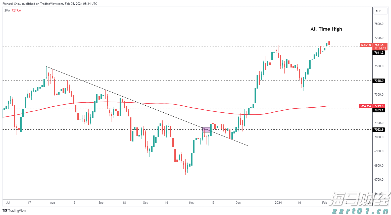 全国青少年田径运动会百米大战：广东收获男、女子亚军，陈歆璇刷新个人最好成绩