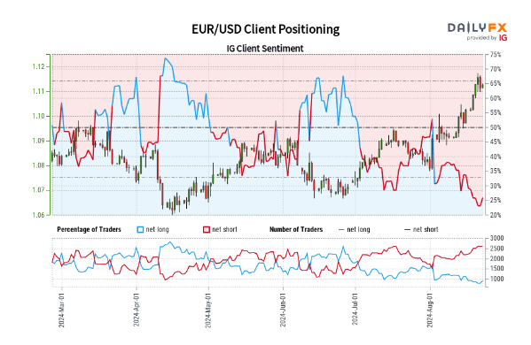 甲状腺外科成功实施高难度局部晚期甲状腺癌扩大根治手术