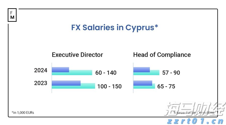 Roblox (RBLX.US): “元宇宙第一股”的用户活跃度超过1亿,推动增长引擎
