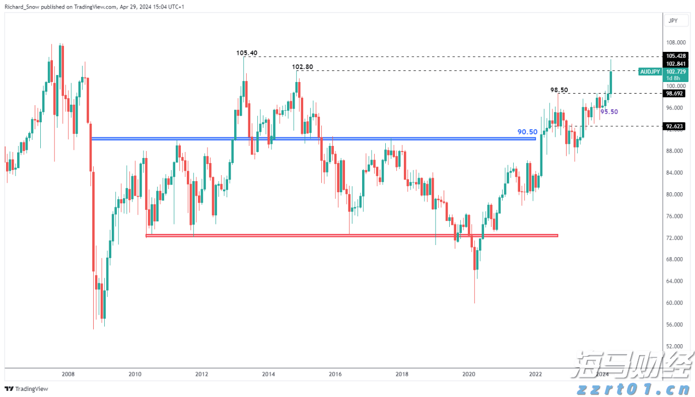 商务部推广新一批国家服务业扩大开放综合试点示范建设经验做法