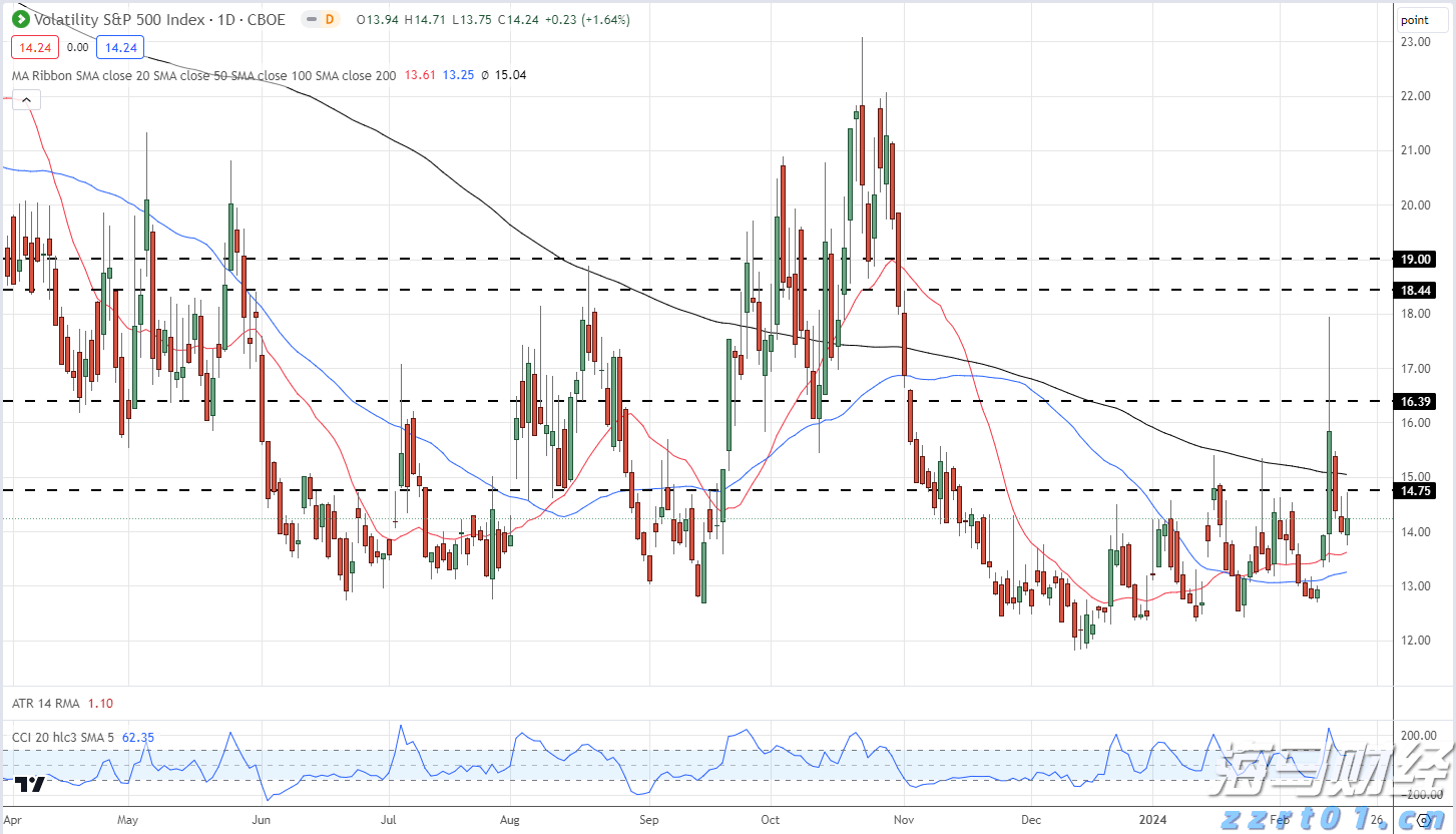 用心服务，助皖企乘“市”而上