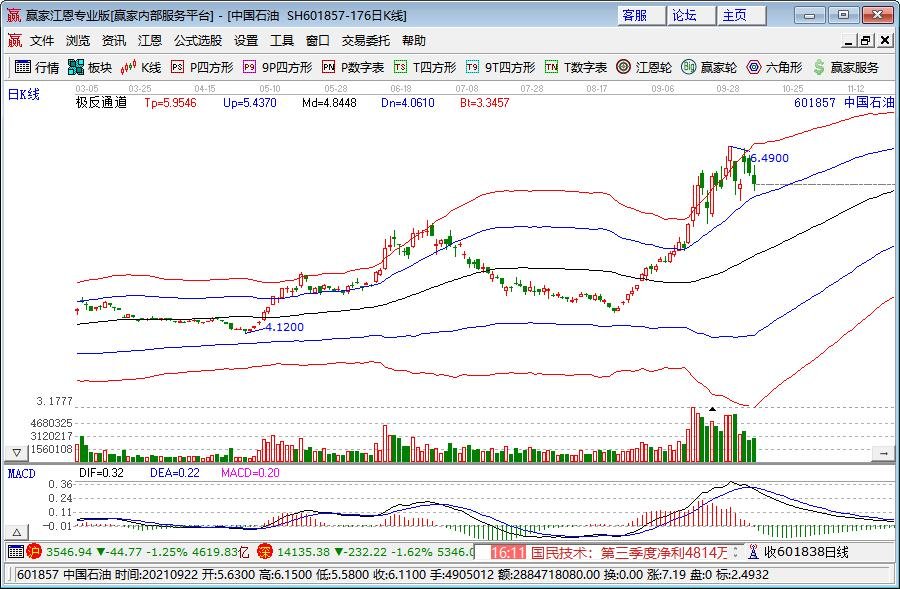中报展现稳健业绩，解析卫龙美味(09985)在逆境中的成功之路