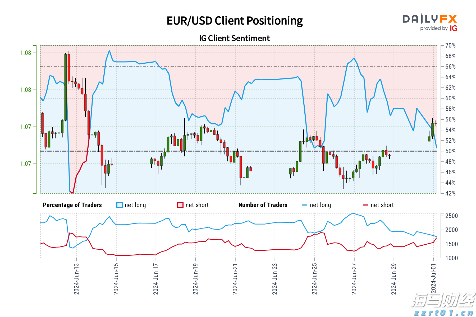 暑期珠海口岸现“入境游”“港澳游”客流双高峰