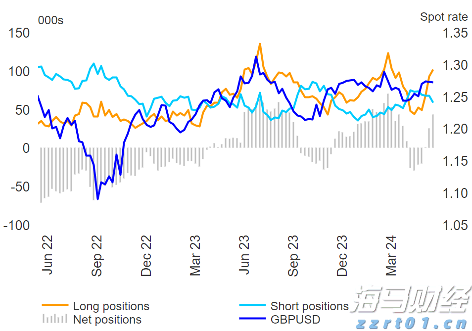 中指研究院商业地产月报:7月监测到1亿元以上大宗交易12宗,二季度消费REITs底层资产运营稳健