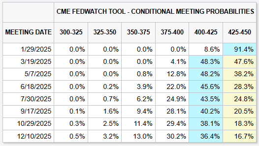 港南区香江龙舟赛激情开赛