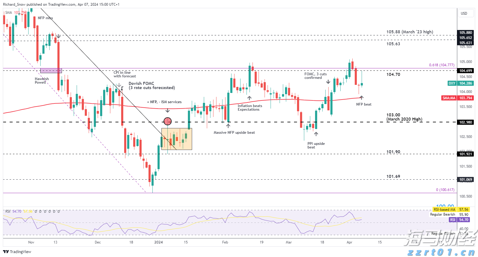 万国邮联:美国暂停小额包裹免税后寄美包裹量骤减