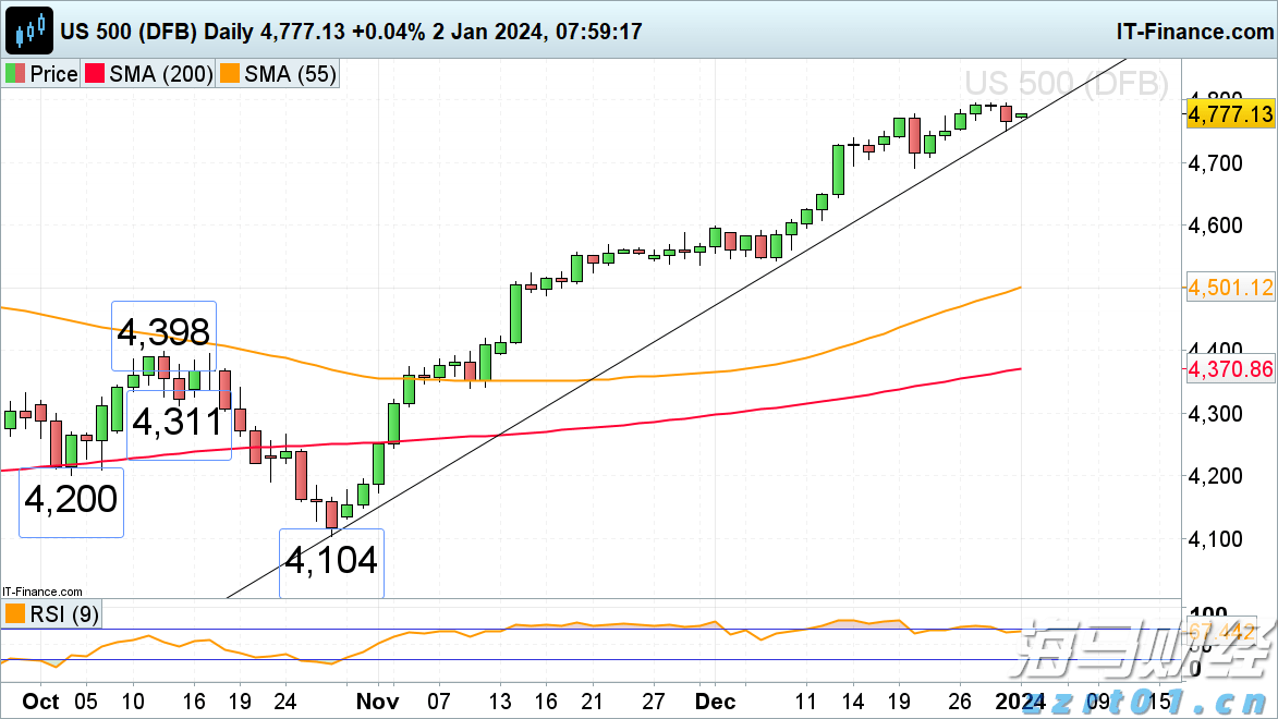 截至去年底我国卫生人员总数达1578万人