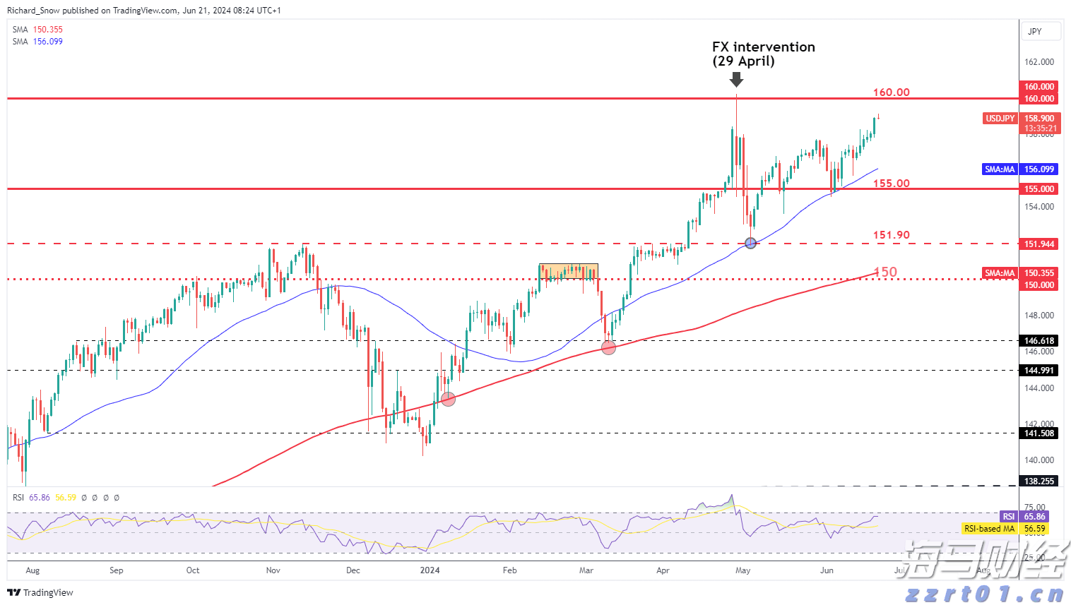 受降雨影响,京九、京广铁路部分列车停运