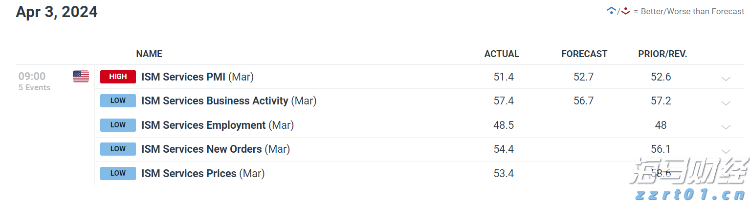 超300名韩国人在美被抓 两国各执一词 一文梳理韩美“罗生门”
