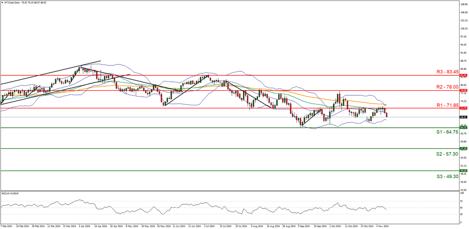 欧洲市值最高的科技公司SAP(SAP.US)财报不如预期:云收入增长放缓,美元贬值是主要因素
