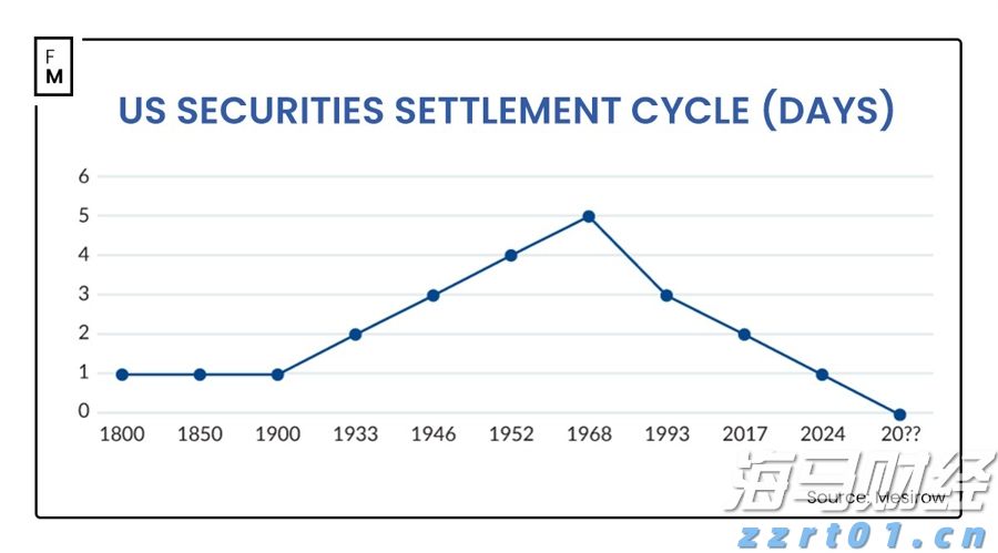 考生请注意！2025年广东省成人高校招生考试9日开始报名