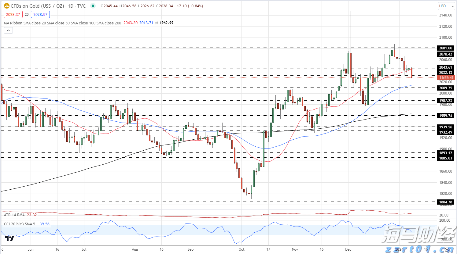 中方将持续优化入境政策 不断扩大免签国家范围